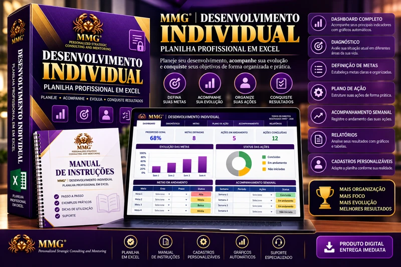 Capa de Desenvolvimento Individual