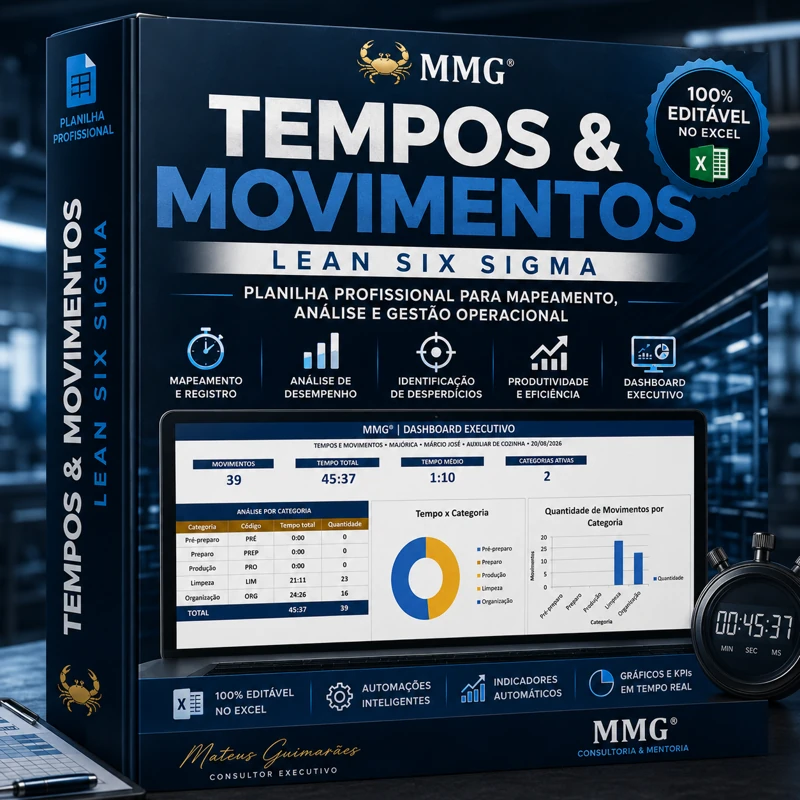 Capa de Planilha Profissional de Análise Operacional Tempos e Movimentos Lean
